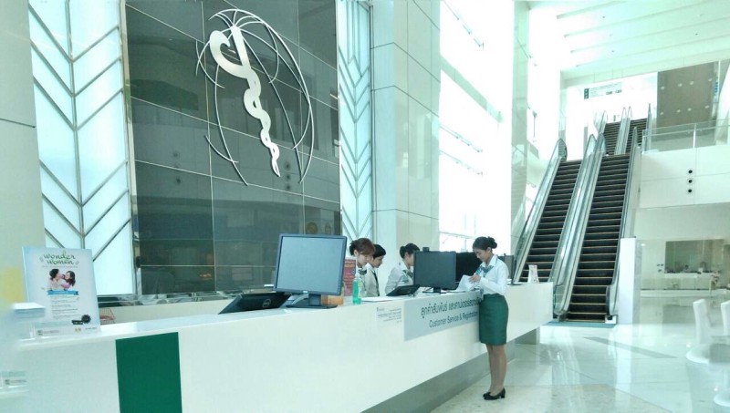 Bkk forex pte ltd city plaza